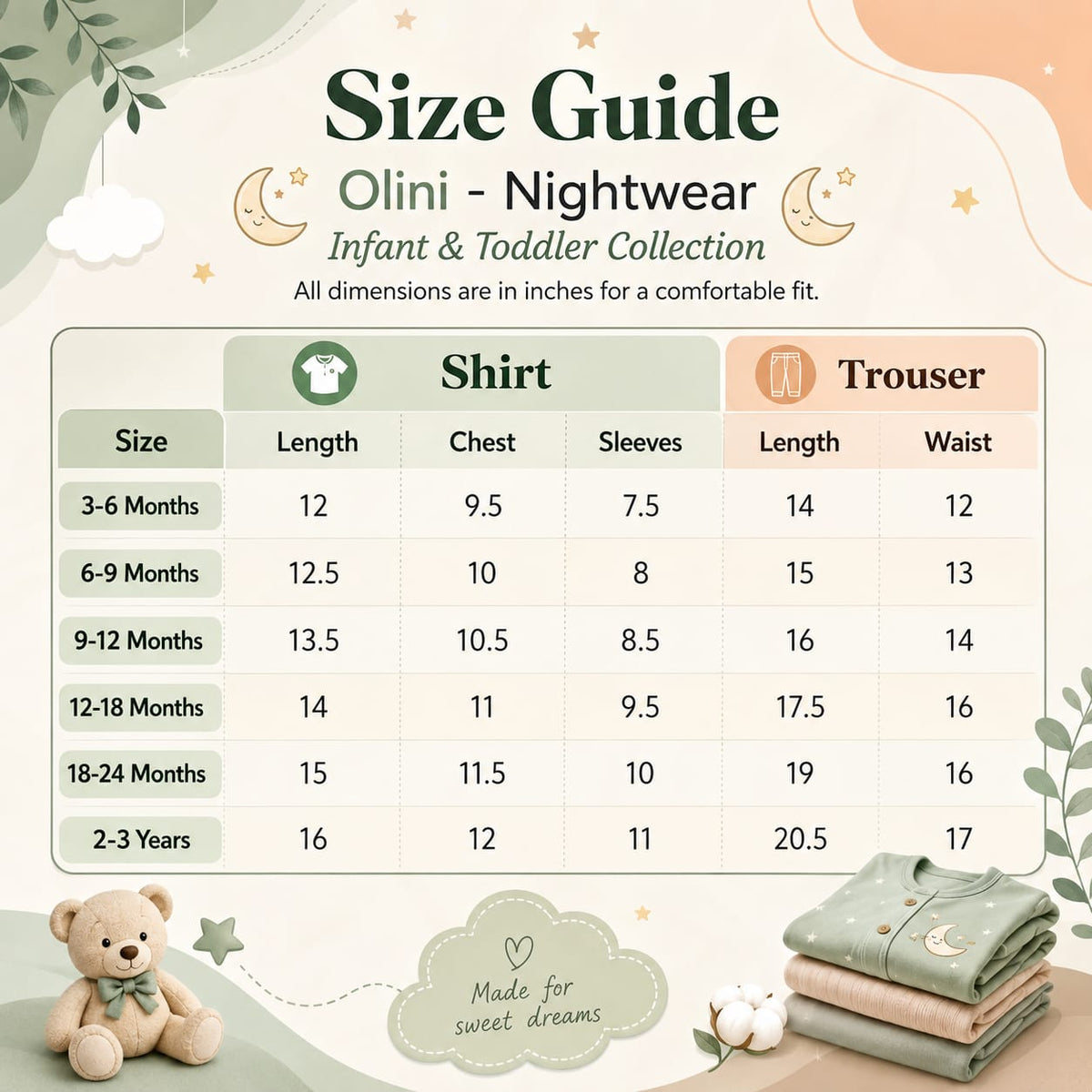 A size guide infographic for Olini Nightwear Infant & Toddler Collection, featuring a size table with measurements for shirts and trousers by age. The design has a soft, pastel aesthetic with a teddy bear, cotton bolls, and a stack of folded baby clothes on a decorated cream background.